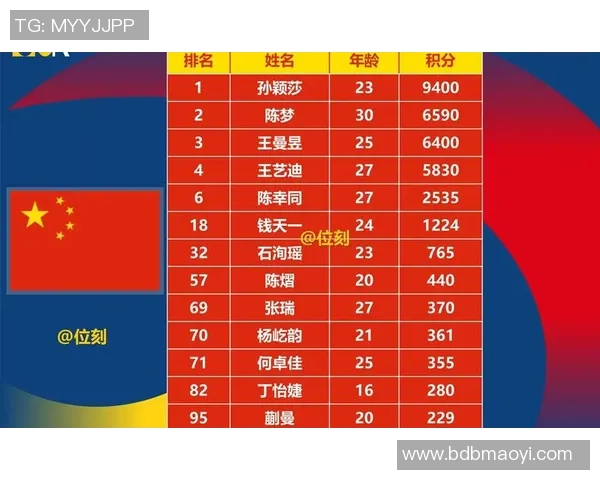 武汉乒乓球队转型之路的背后故事与未来展望