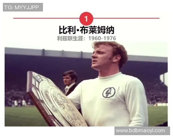 球场上闪耀的足球明星是谁他们的传奇故事与辉煌成就揭秘